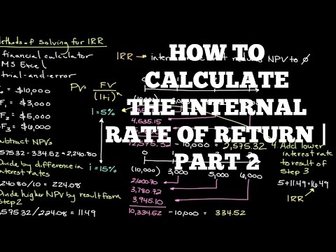how to calculate rate of return