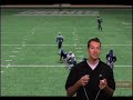 V�deo Madden 08 Wii - Party Mode Features