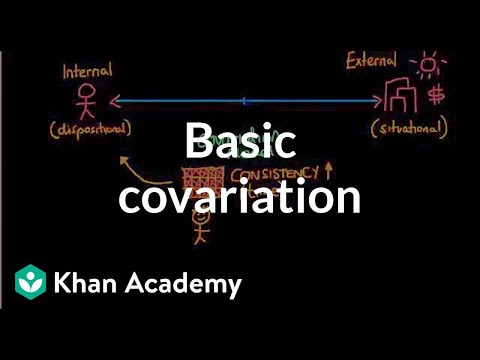 how to provide attribution