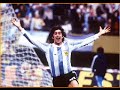 MY top 13 football strikers MY top 13 football strikers