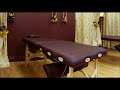Résumé du massage suédois