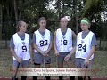 Washington College Field Hockey Preseason