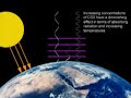 What is Normal?  Climate Video Part 4