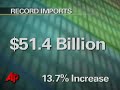Trade Deficit Surges, Jobless Claims Remain Hig
