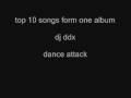 extreme techno trance house rave music top 10 - 2008 - dj ddx