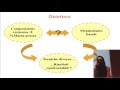 Click to View : Comparazione tra i vari metodi antropometrici, per la determinazione della composizione corporea