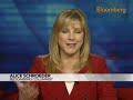 Schroeder Calls Buffett Bet on Burlington `Conservative': Video