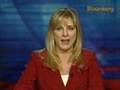 Schroeder Calls Buffett Bet on Burlington `Conservative': Video