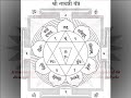 Gayatri Mantra