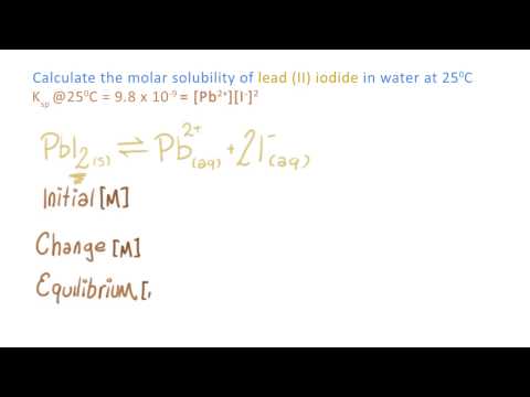 how to calculate ksp