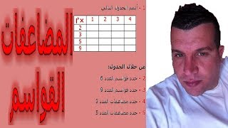 الرياضيات السادسة إبتدائي - المضاعفات و القواسم تمرين 3