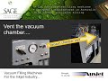 Sage Refilling Machines