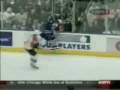 NHL Playoffs 2008