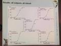 A perceptual space that can explain the robustness of...