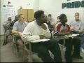 Stereotype Threat - social psychology in action