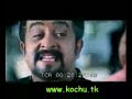 Bharath Chandhran IPS 10-[www.kochus.tk]