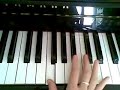 come suonare Favola al piano