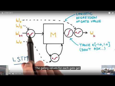 Archived YouTube video of this live unedited lab-lecture