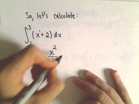 how to use the fundamental theorem of calculus