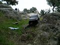 Range Rover HSE Scale RC