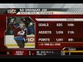 Joe Sakic Retirement Tribute TSN
