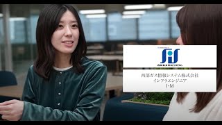 動画のサムネイル