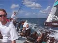 heineken-regatta-abn-amro-1.html