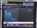 東京外国為替市場