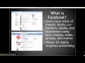 SEO,SEM,Facebook Medical Spa