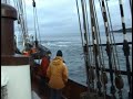 Bizarre stroming bij Spitsbergen