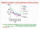 SACCESS - Chernobyl by Dr. Michaelides, UTSA - Part 3