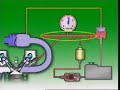 electronic fuel injection