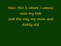 Born Country - Alabama - Lyrics