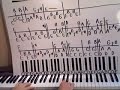 Dance Of Death-Iron Maiden spec. req. part 1 Piano Lesson