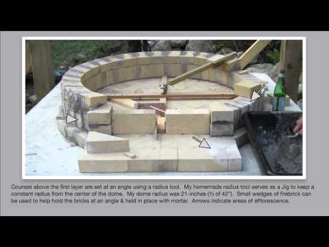 how to build outdoor pizza oven