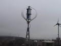 Vertical Axis Wind Turbine Power System