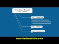 The Secret To Make Money On Ebay Part 1
