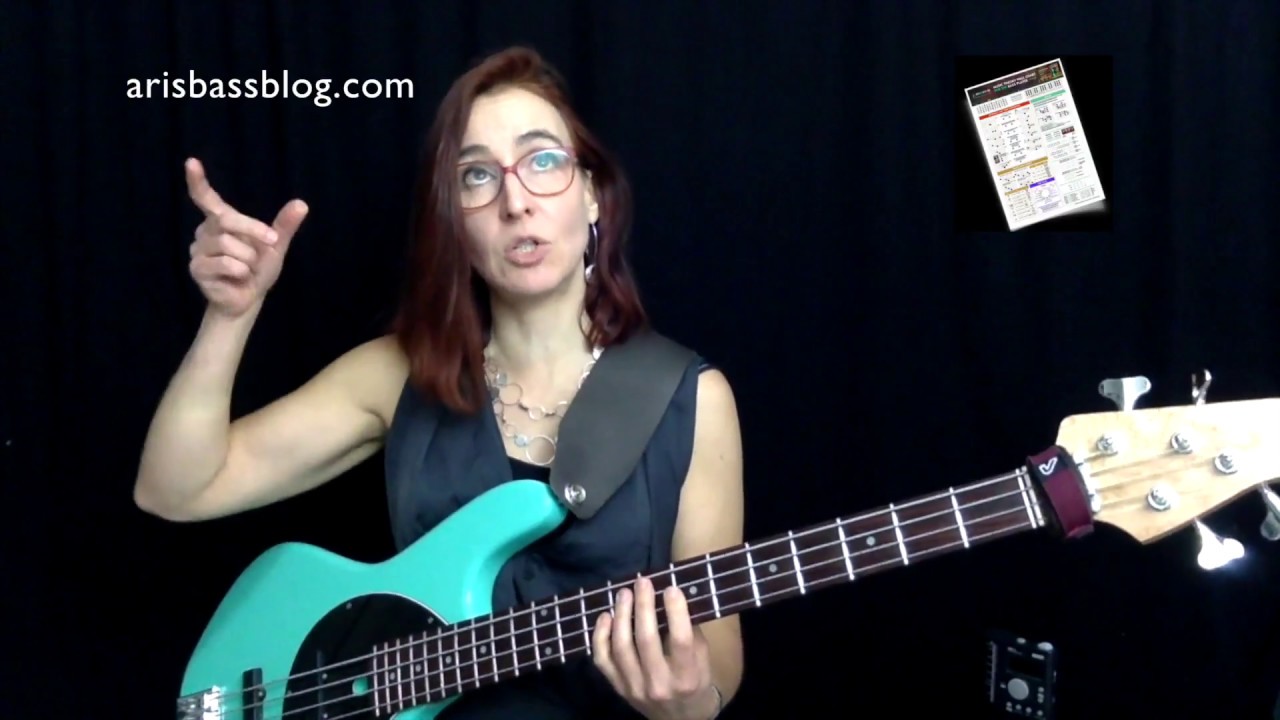 WALL CHART ULTIMATE PRACTICE EXAMPLE