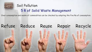 Solid Waste Management