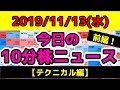 【JumpingPoint!!の10分株ニュース】2019年11月13日(水)〜前編(テクニカル)〜