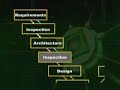 CS605_Lecture28