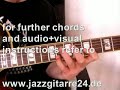 Blue Bossa Voicings Jazz guitar