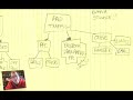 How To Increase Traffic To Your Blog How To Increase Traffic To Your Blog
