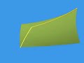 The fundamental Group of the Torus is abelian