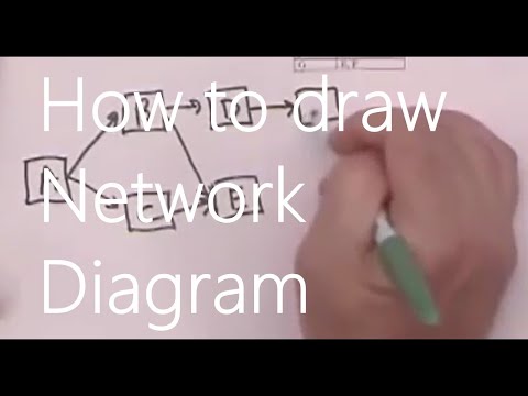 how to draw pdm
