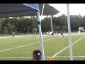 videos de Jake Kennedy #42 - Part 1