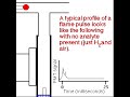 Pulsed Flame Photometric Detector