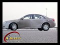 سوناتا الطيطي 0545058242