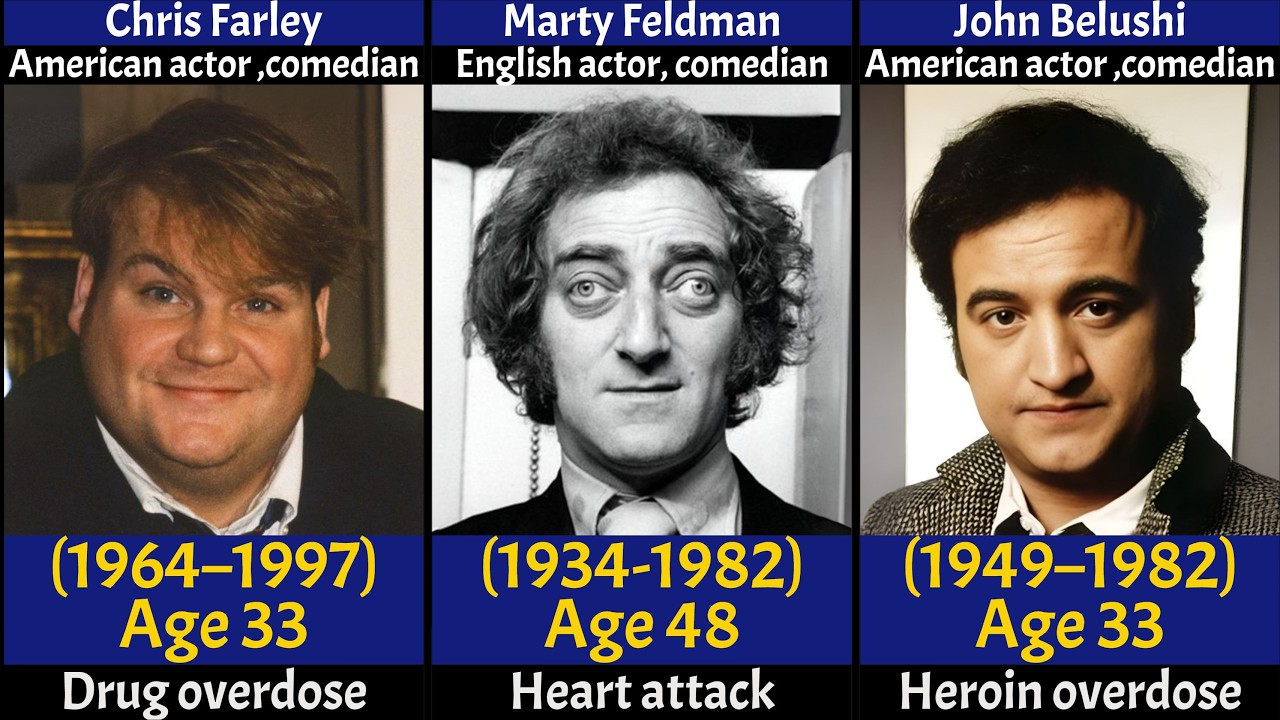 300 Comedy Legends Who Passed Away | The Greatest Comedians the World Has Lost