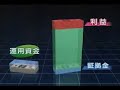 Global Market  #1(3 of 6)